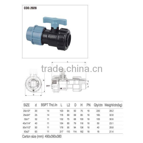 2014Single union ball valve PN16(Female thread and ST) PVC VALVE