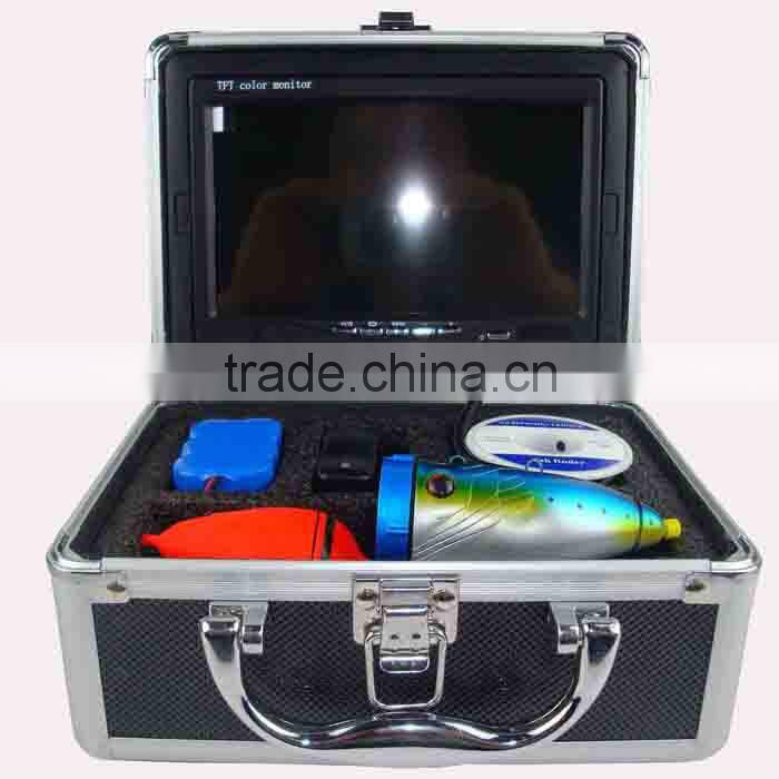 Hot Selling underwater video camera for Underwater Adventure/Fishing Monitor/Breeding Monitor PY-GSY7000