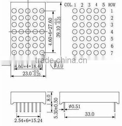 MASS production decorative led dot matrix