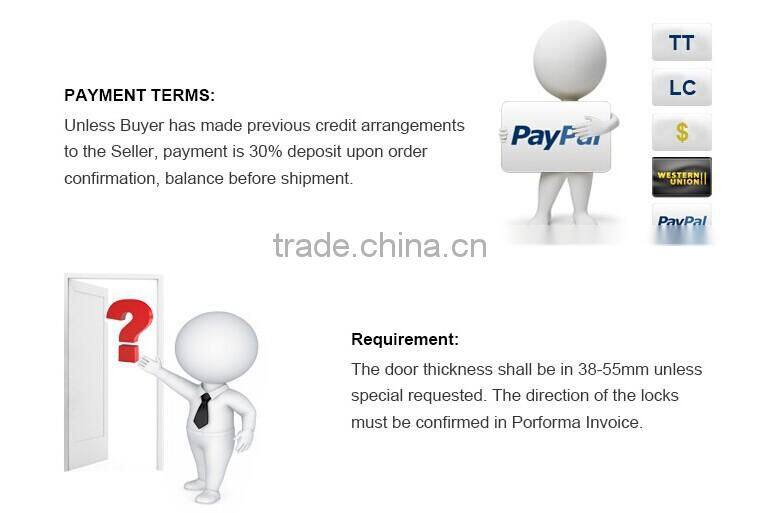 Card Digital Touch screen Keypad Lock