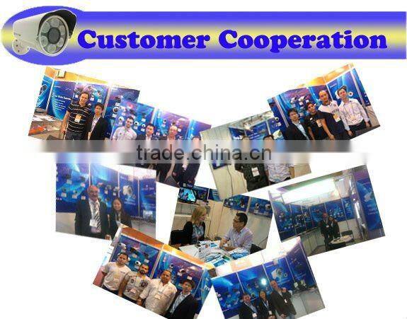 TVI 720P 1.3MEGPIXEL CMOS 1000TVL Manual Iris TVI CCTV Cameras