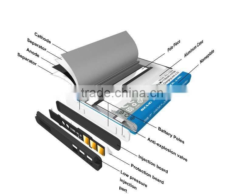 Scud for HTC BB99100 cell phone batteries