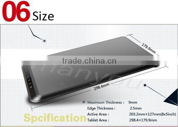 Ugee EX07 5080lpi drawing panel for artist