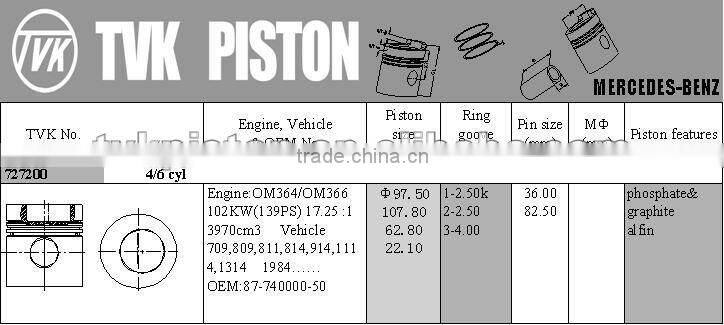 mercedes benz om364 engine piston