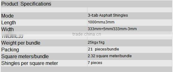 roofing shingle fiberglass asphalt shingles with 3-tabs