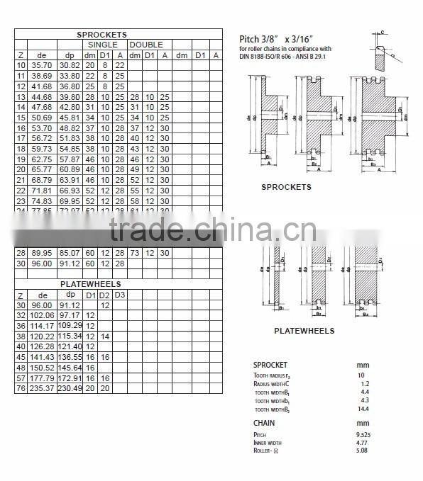 ANSI Standard ASA35 Roller Chain Sprockets
