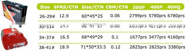 Super fast sport ice hockey 4 size adjustable ice skate for kids with high quality