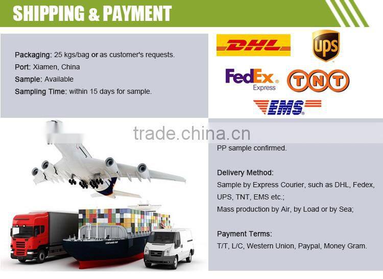 Strengthen raw material in modified PA6 PA66