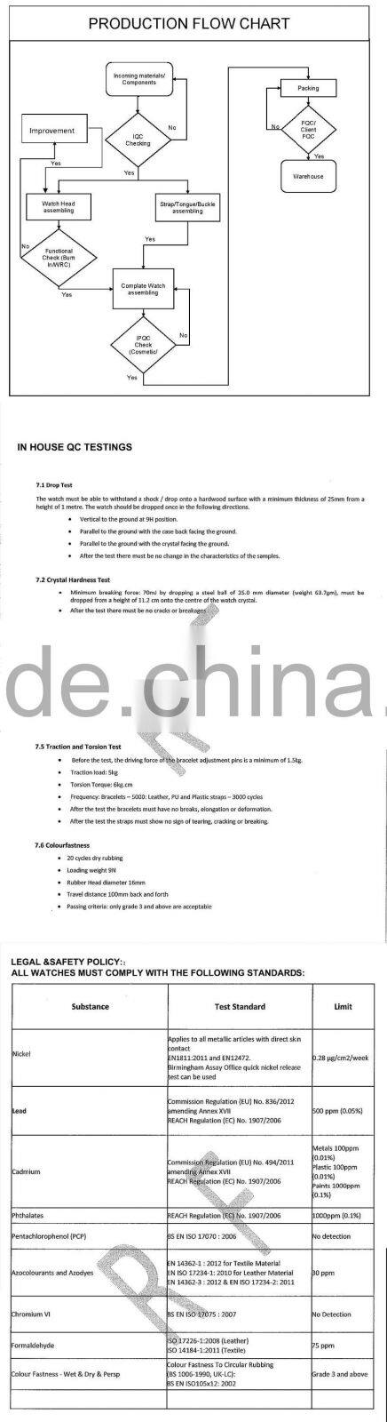 2016 KYT Japan Movt Quartz Watch Stainless Steel back 10atm Water Resistant leather band Chronograph Men Gift WristWatches