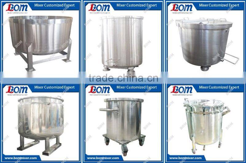Conduction oil heating material tank