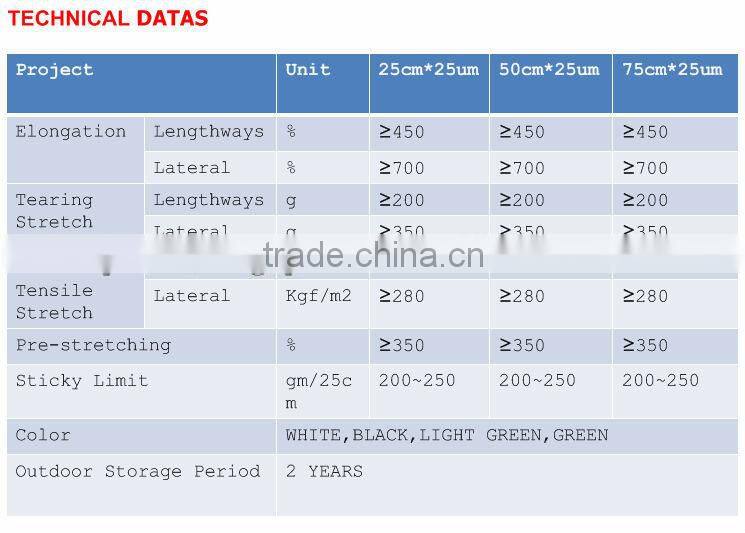 500mmx25micx1800m high quality black silage film