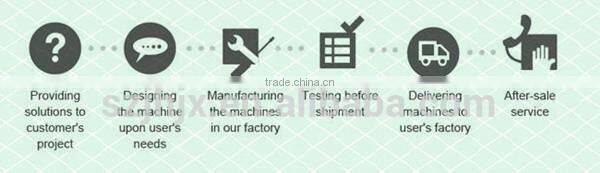 JH-320 uv printer flexo label printing machinery made in china