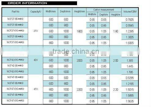 19inch 42U black network cabinet