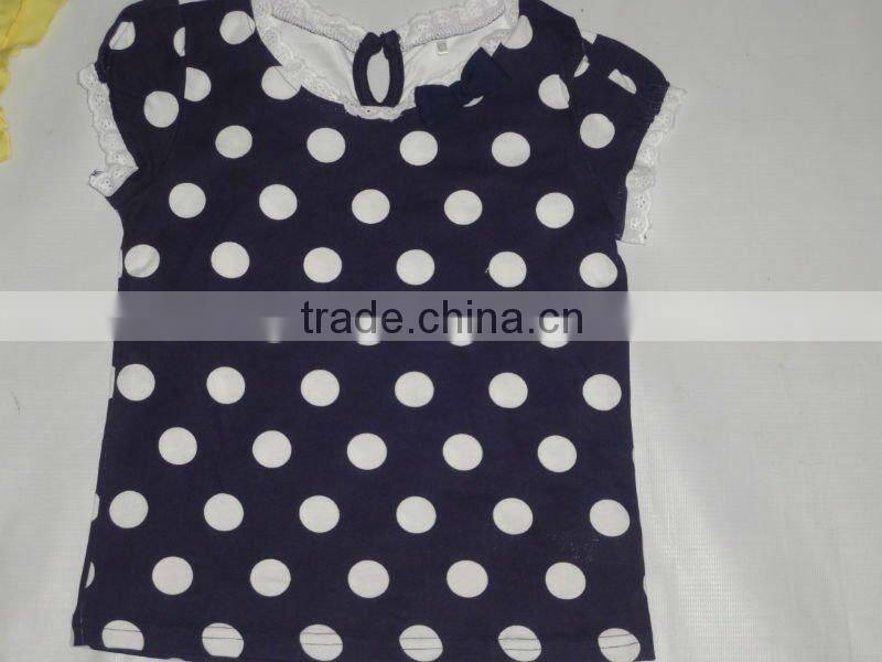 Single Jersey Fabric Kids Wear