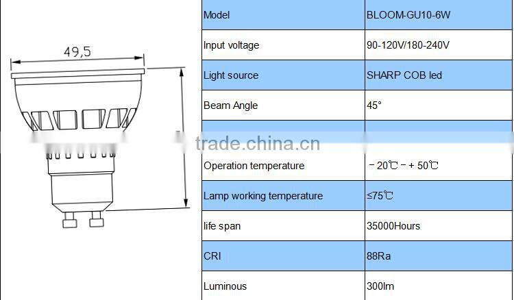2015 newest design CCT Dimming reflector dimmable gu10 led spotlight 60 degree beam angle with 3years warranty
