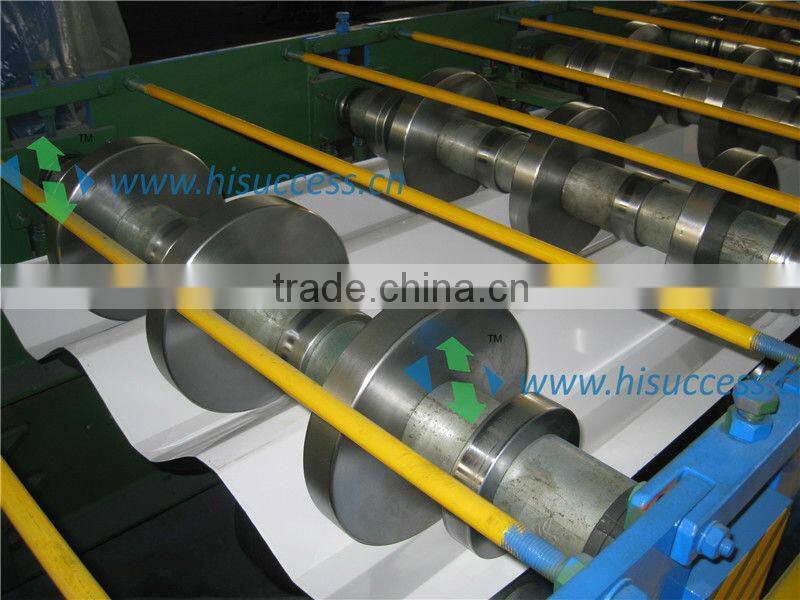 Water Channel Machine