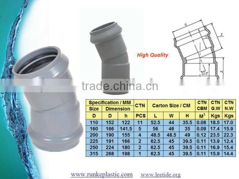 PVC Pipe Fitting Rubber Joint DIN Standard PN10