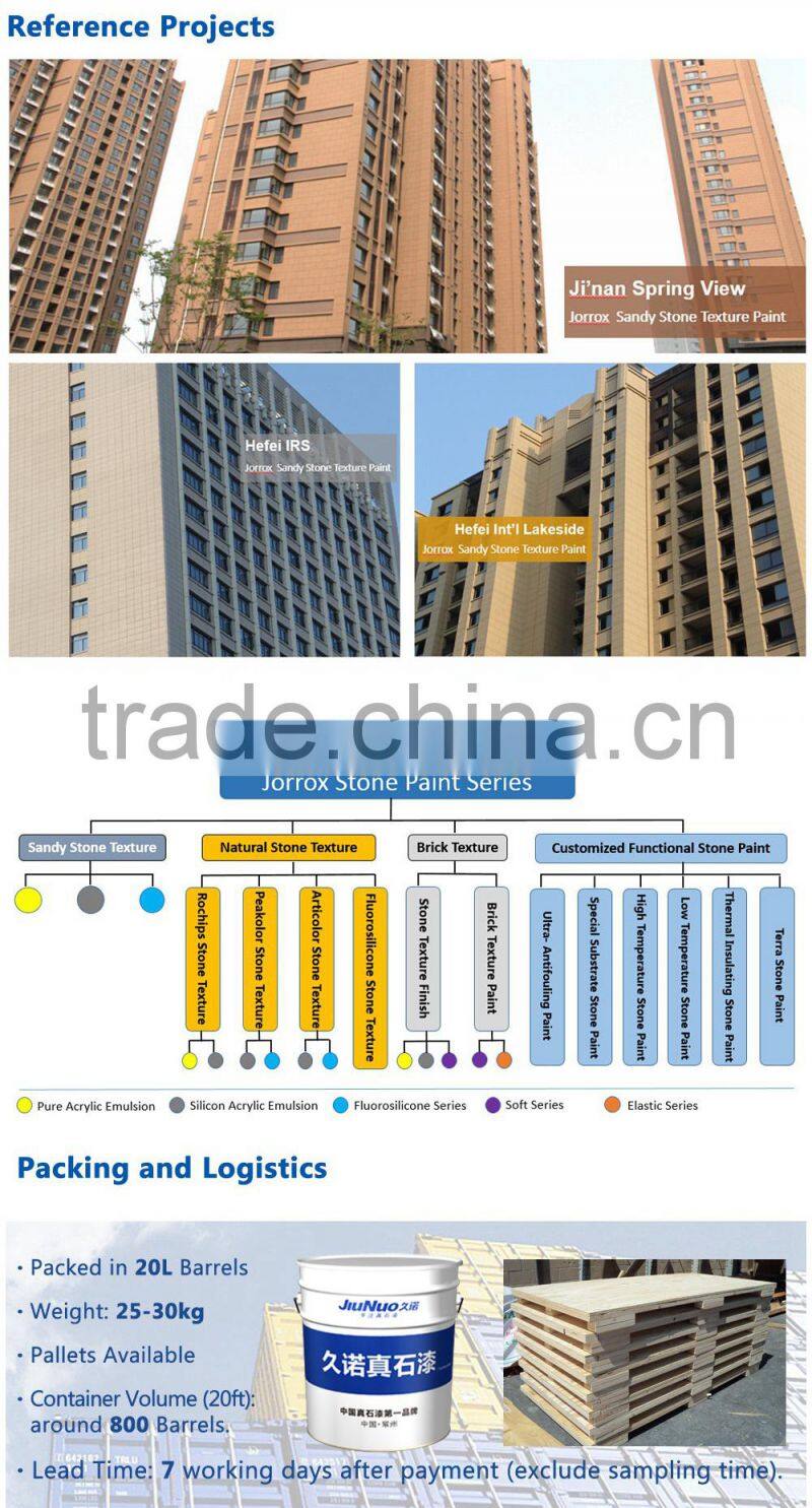 Texture Water-based Stony Paint