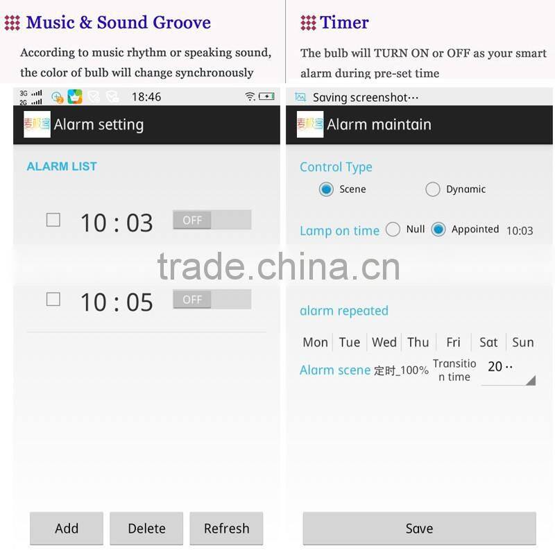 Color changeable SMD5050 waterproof IP65 wireless led strip light rgb