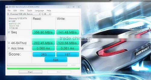 64G SATAIII Internal Hard Drive 2.5" MLC Hard Drive for server