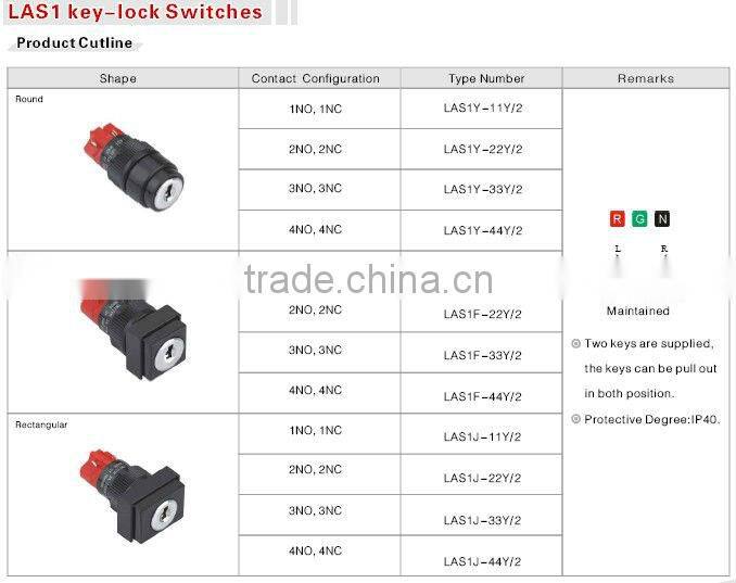ONPOW Push button switch(LAS1 Series,Dia.16mm,UL,CE,ROHS,REECH,IP65,Anti vandal)