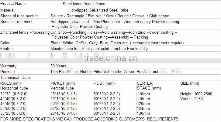 Sale Security Ornamental Powder Coated Galvanized Steel Fence