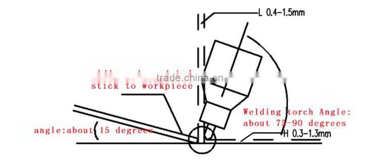 shanda new design Imitation of Laser Welding Machine