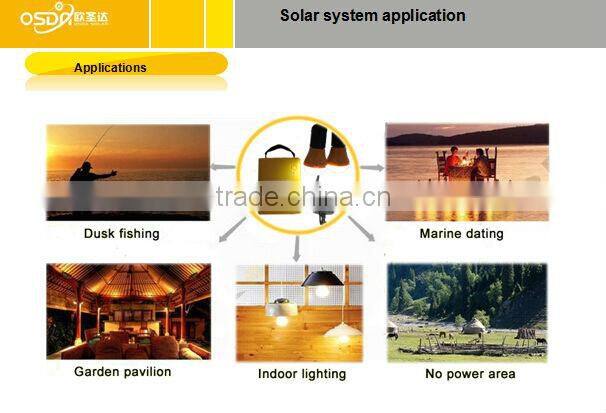 solar system for home in india