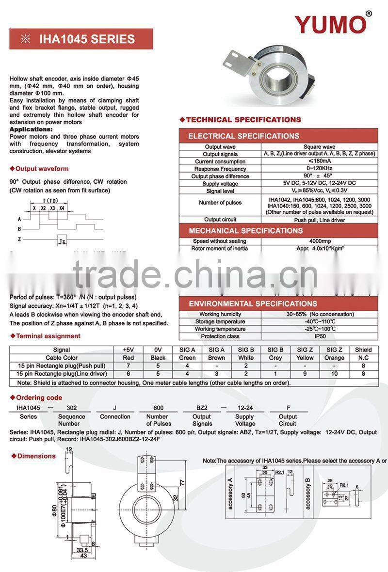 IHA1045 100mm 45mm motor price Elevator Machine encoder hollow shaft incremental rotary encoder