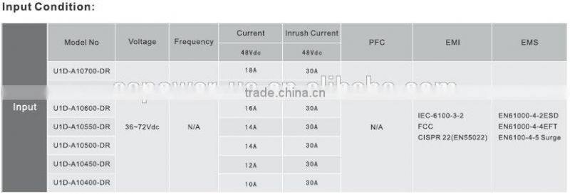 power supply module unit