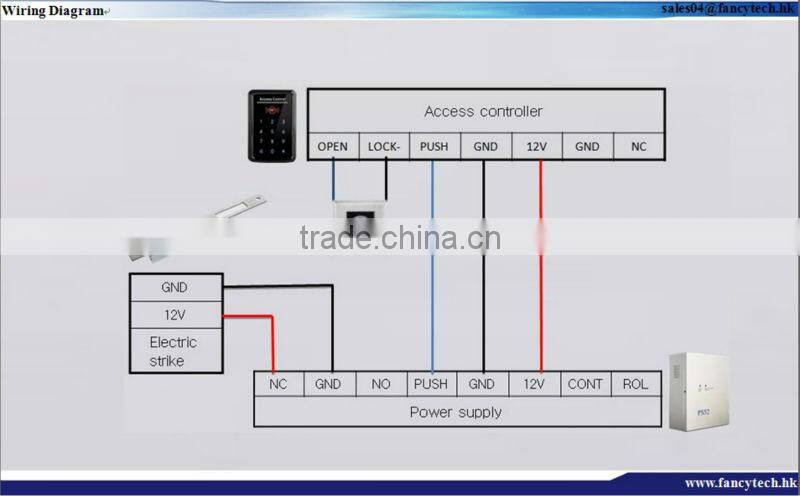 door lock strike narrow electric strike lock work with access controller card reader
