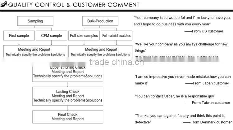 Factory Manufacture Various pom pom sneakers from china