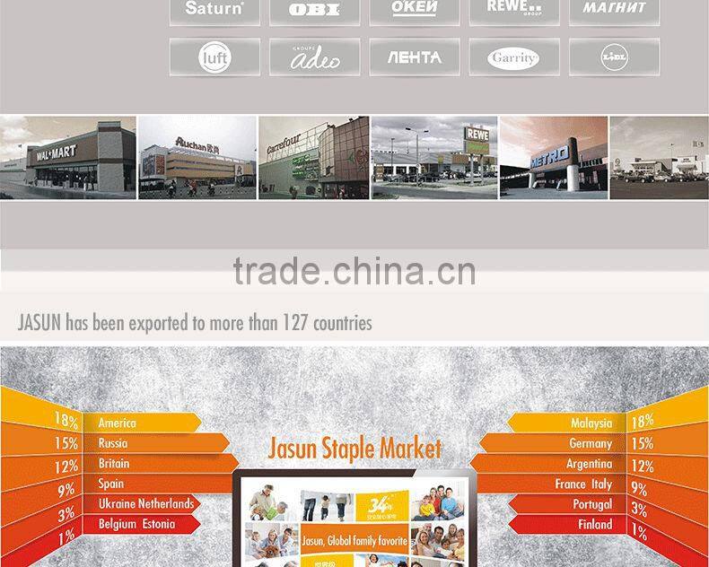 Hot Selling Mini Dehumidifier