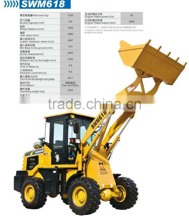 SWM618 fork loader