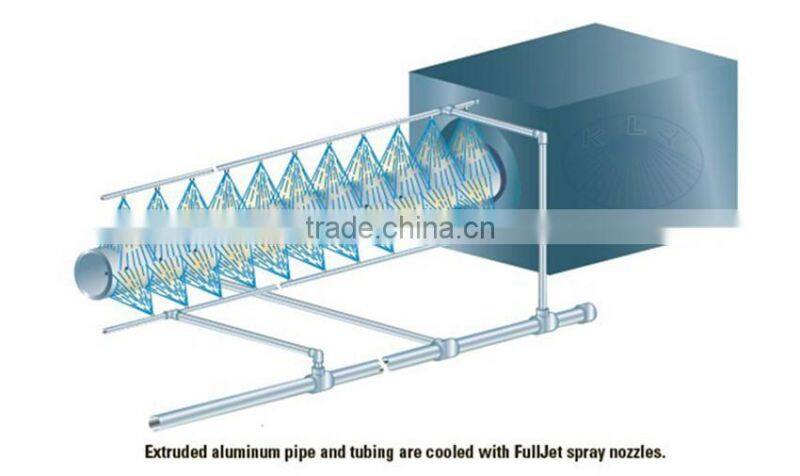 GG series full cone spray nozzle