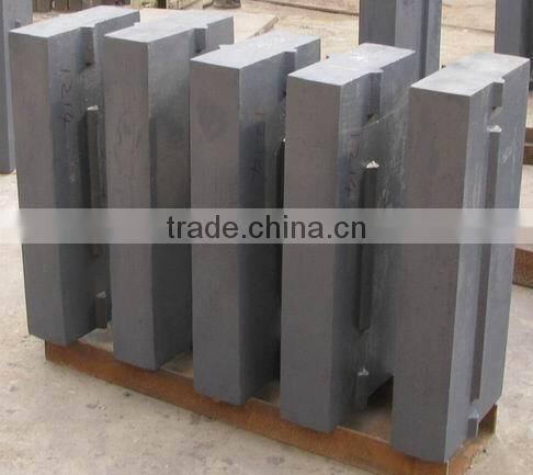 High capacity basalt crusher