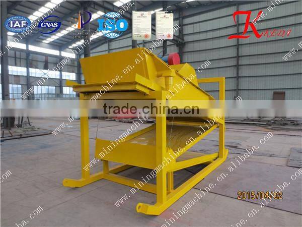 Trommel Sieve,Trommel Screen, Sand Gravel Separator