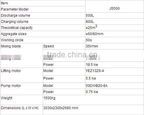 brand new js500 large capacity concrete mixer