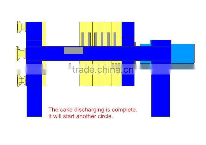 stainless steel filter press machine for medicine slurry