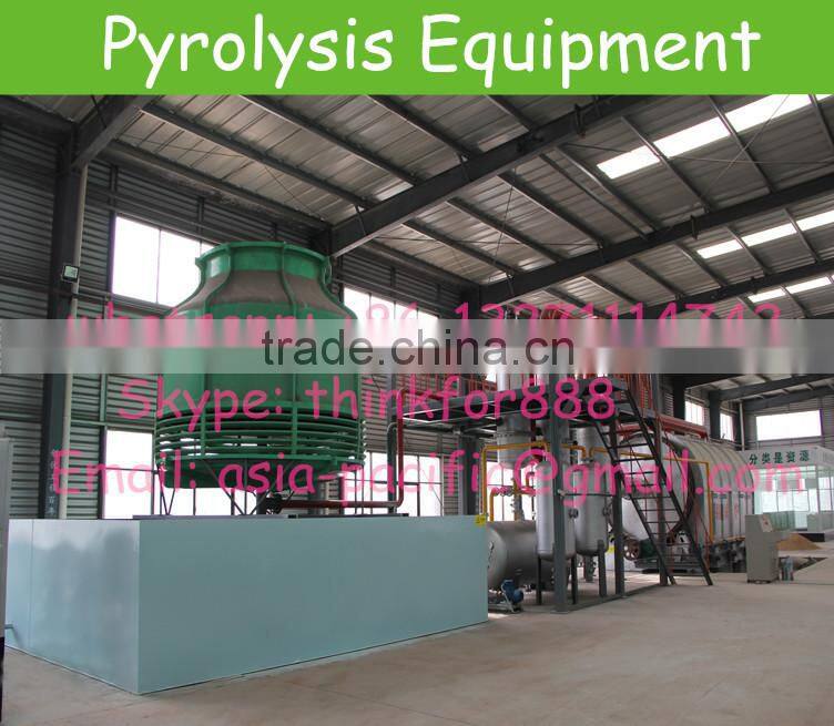 medical waste processing project