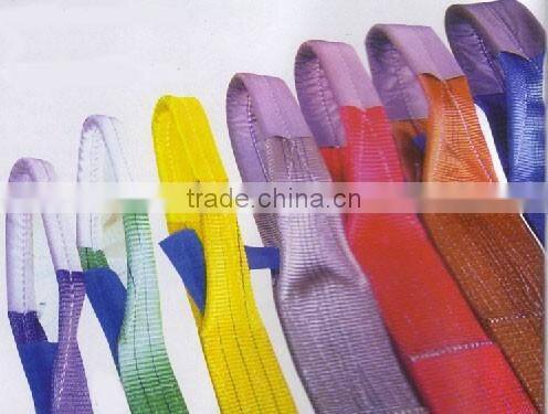 polyester high tenacity industrial twisted yarn