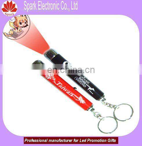 keychain carabiner,wholesale mini keychain camp carabiner keychain