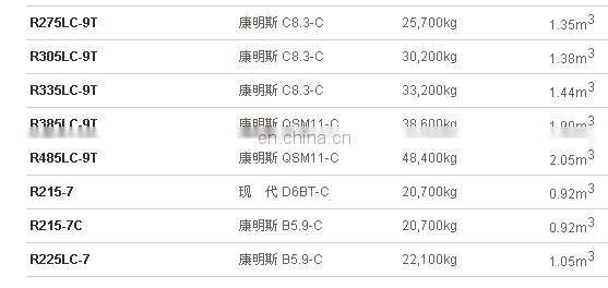 ec140b engine for excavator ec210 ec240 ec290 engine