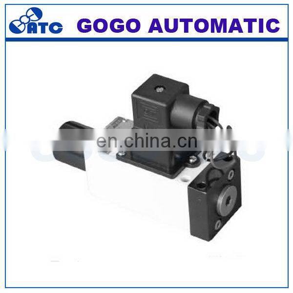 China factory price High-ranking throttle and check valve