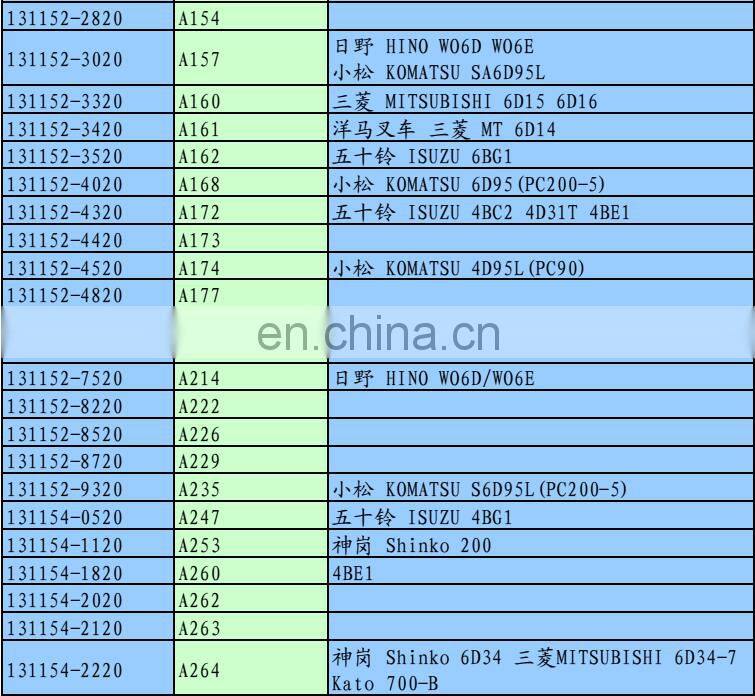 A261 plunger barrel element