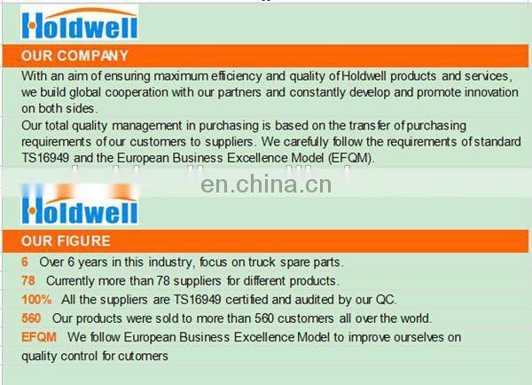 Kubota tractor water pump D750/D850/D950/