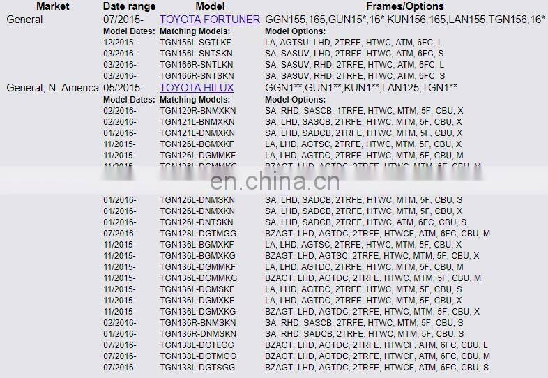 PULLEY ALTERNATOR W/CLUTCH FOR TOYO-TA OEM 27415-0C010 274150C010