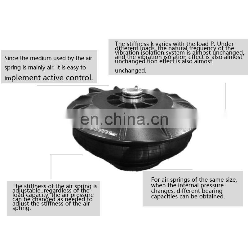 Professional production 420D Air Spring Tare Load (kN) 53.5 Industrial equipment air spring