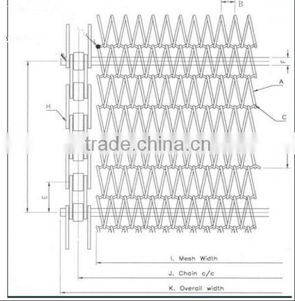 Stainless Steel Chain Conveyor Belt Mesh