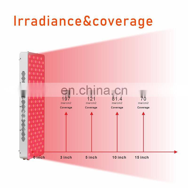 New Pdt Led Infrared Red Light Therapy Near Infrared Light Therapy Lamp Panel 660nm 850nm Infrared Light Therapy Machine